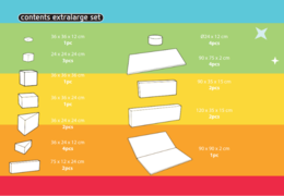 Faça o pedido online do conteúdo do conjunto Softplay XL com tema de Unicórnio da JB Meppel